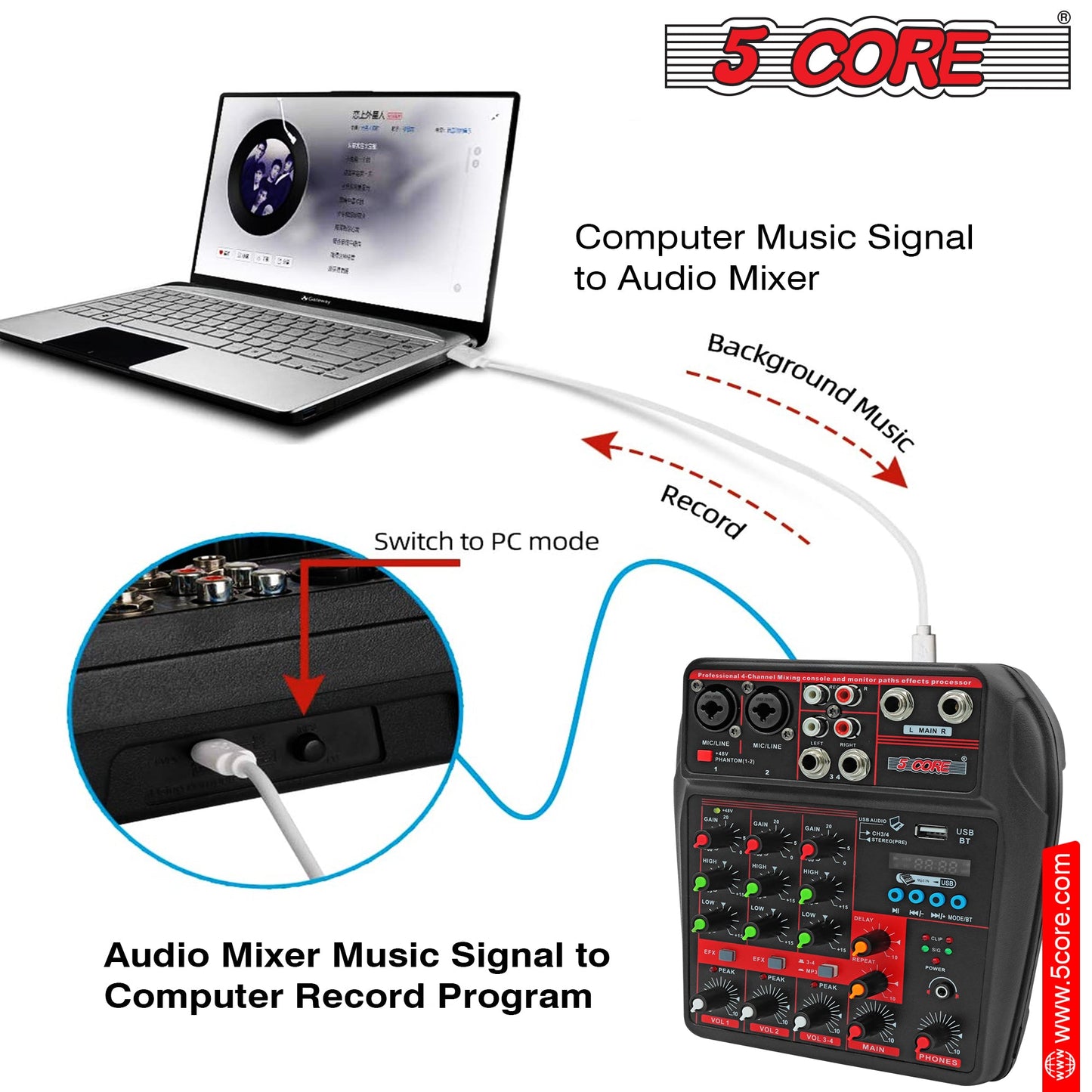 5 Core Audio Mixer 4 Channel DJ Equipment with Bluetooth USB Sound