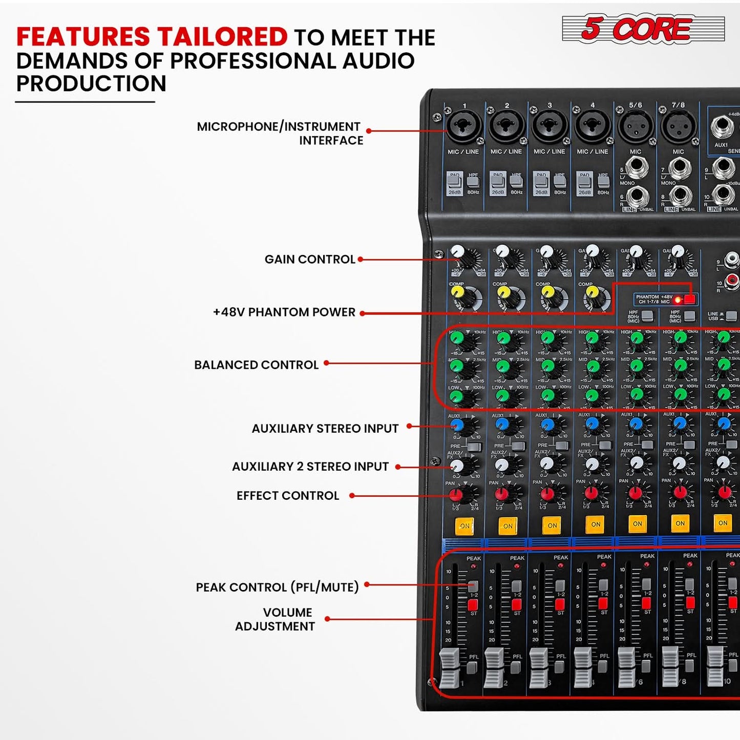 5Core Audio DJ Mixer 12 Channel Sound Board Console w 99 DSP Effect