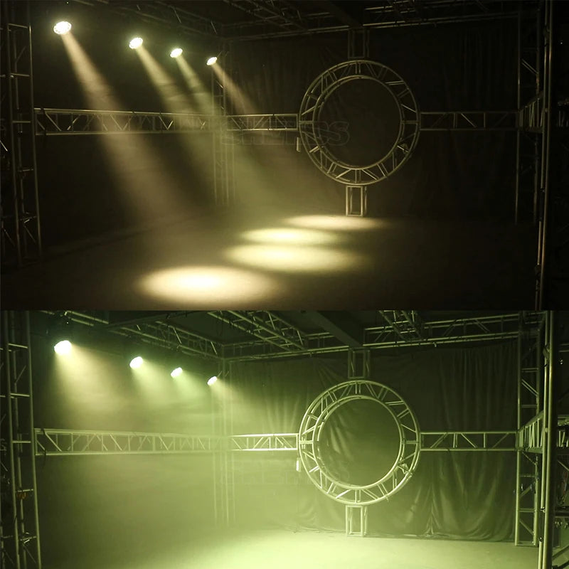 SHEHDS New Upgrade LED Beam+Wash 19x15W / 6x15W RGBW Zoom Lighting DXM